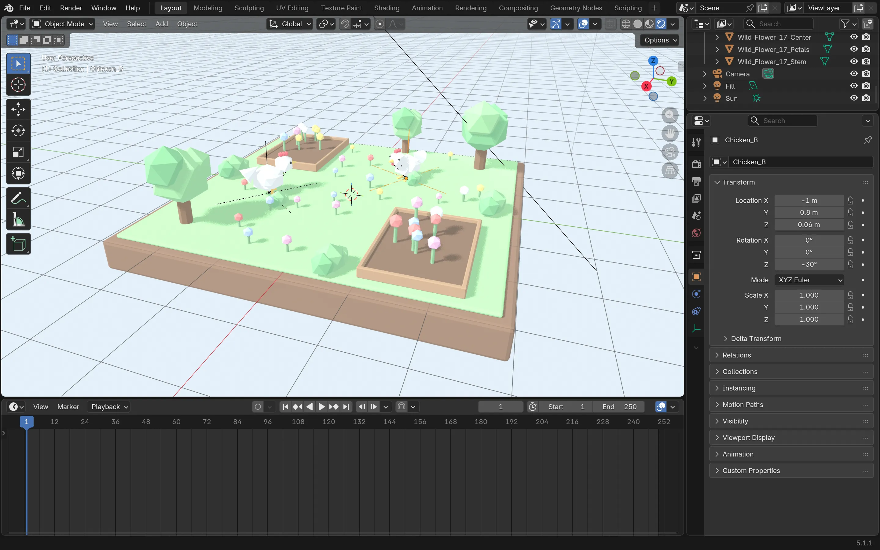 AI が作ったジオラマ
